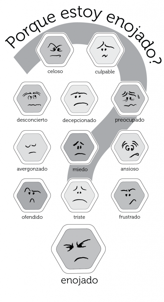 angry_faces_esp